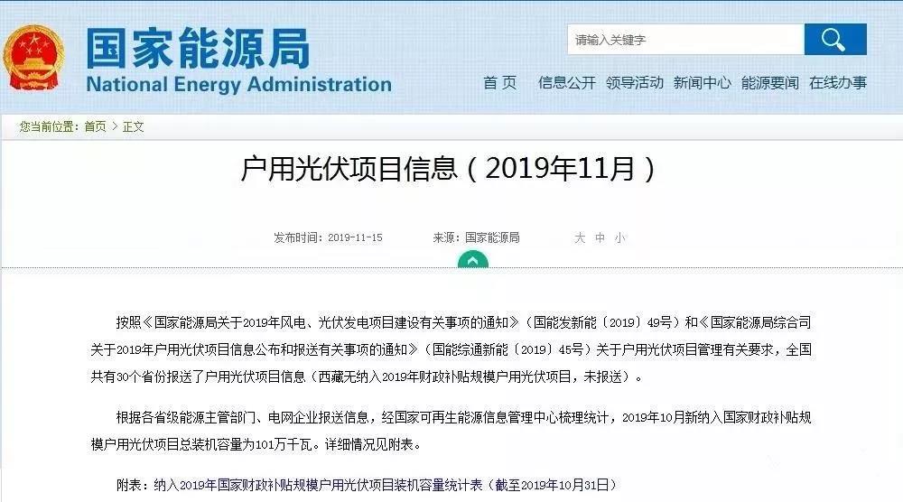 《國(guó)家能源局關(guān)于2019年風(fēng)電、光伏發(fā)電項(xiàng)目建設(shè)事項(xiàng)通知》